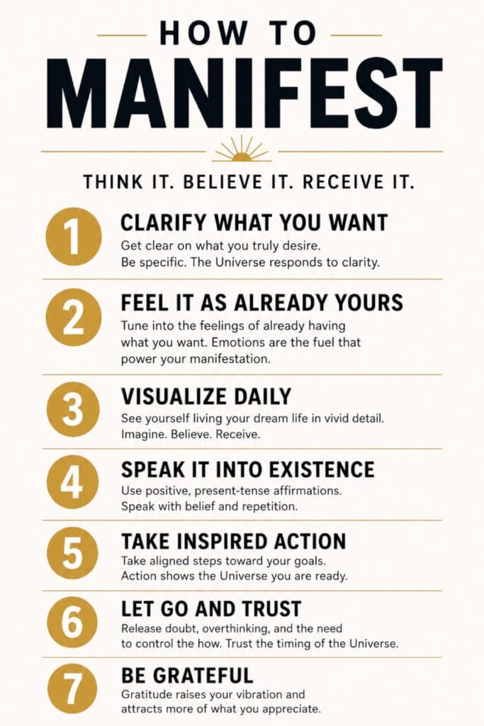 How To Manifest
